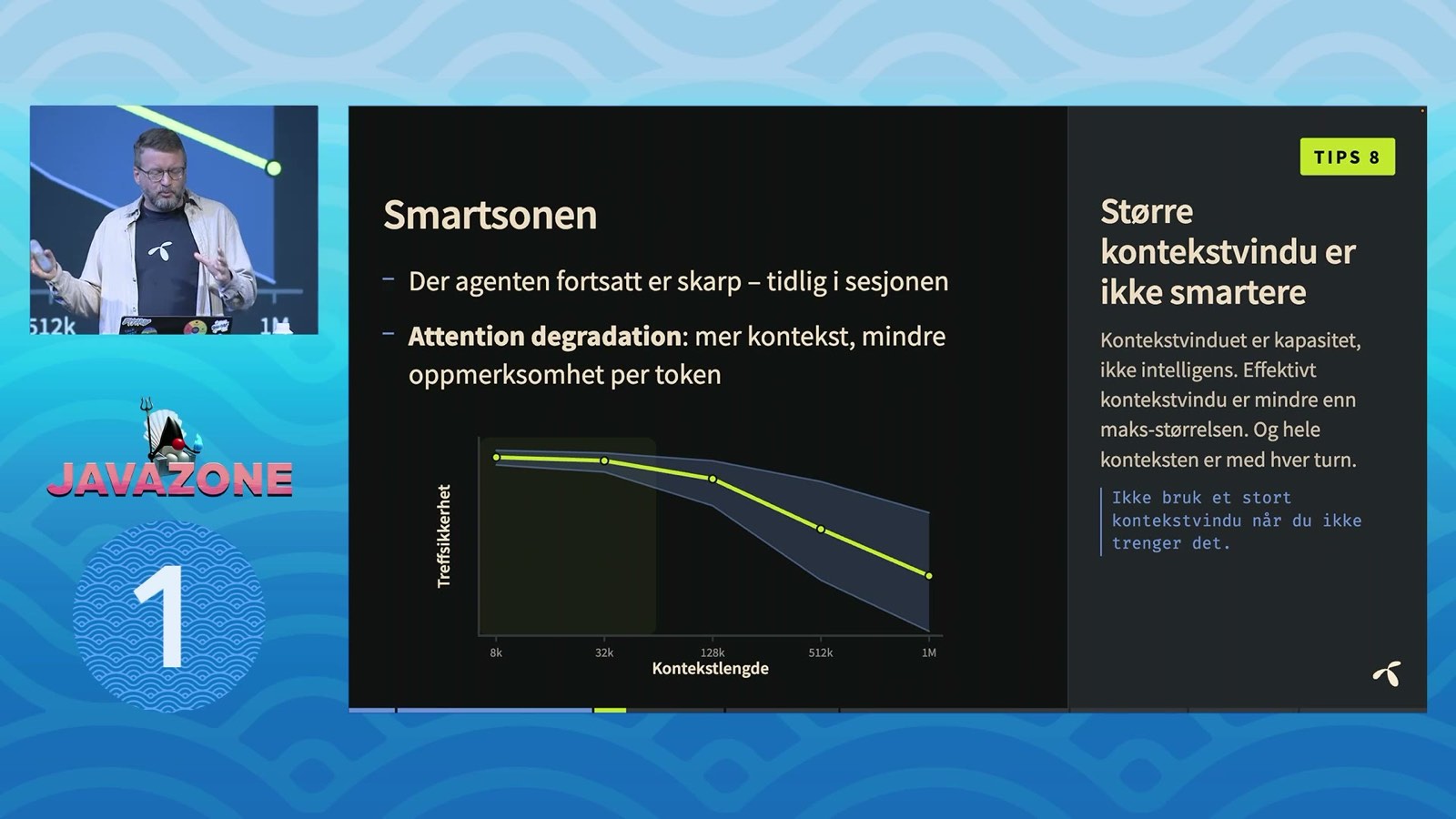 Smartsonen: attention degradation når kontekstvinduet fylles opp